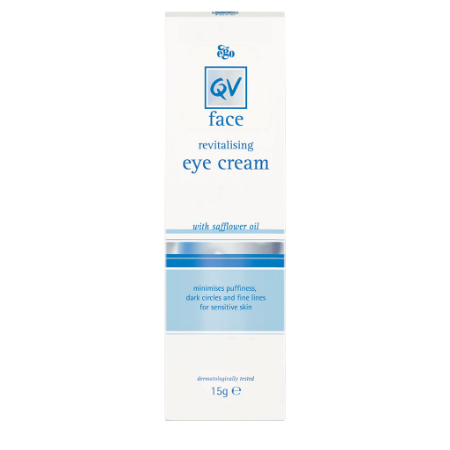 کرم دور چشم کیووی ایگو