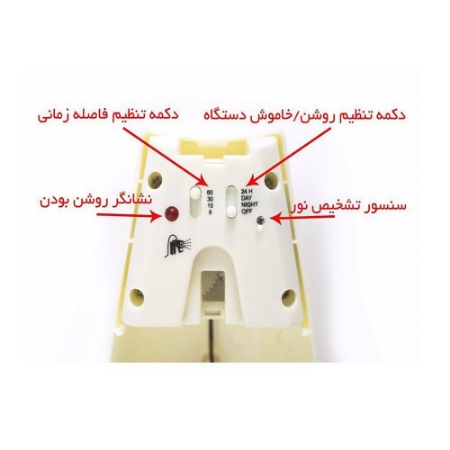 دستگاه خوشبو کننده هوا جی ام مدل کلاسیک