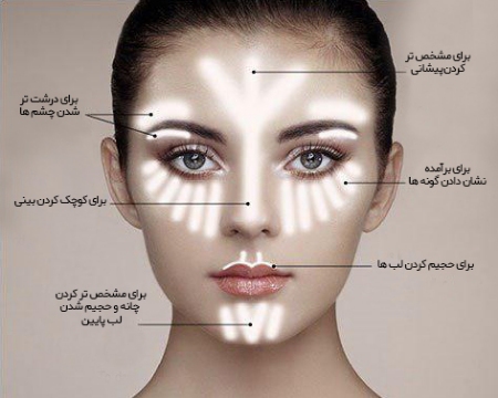 هایلایتر مدادی گلدن رز مدل نود لوک