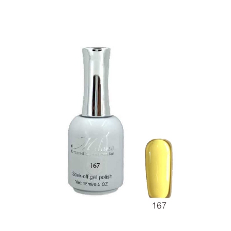 لاک ژل میلانو